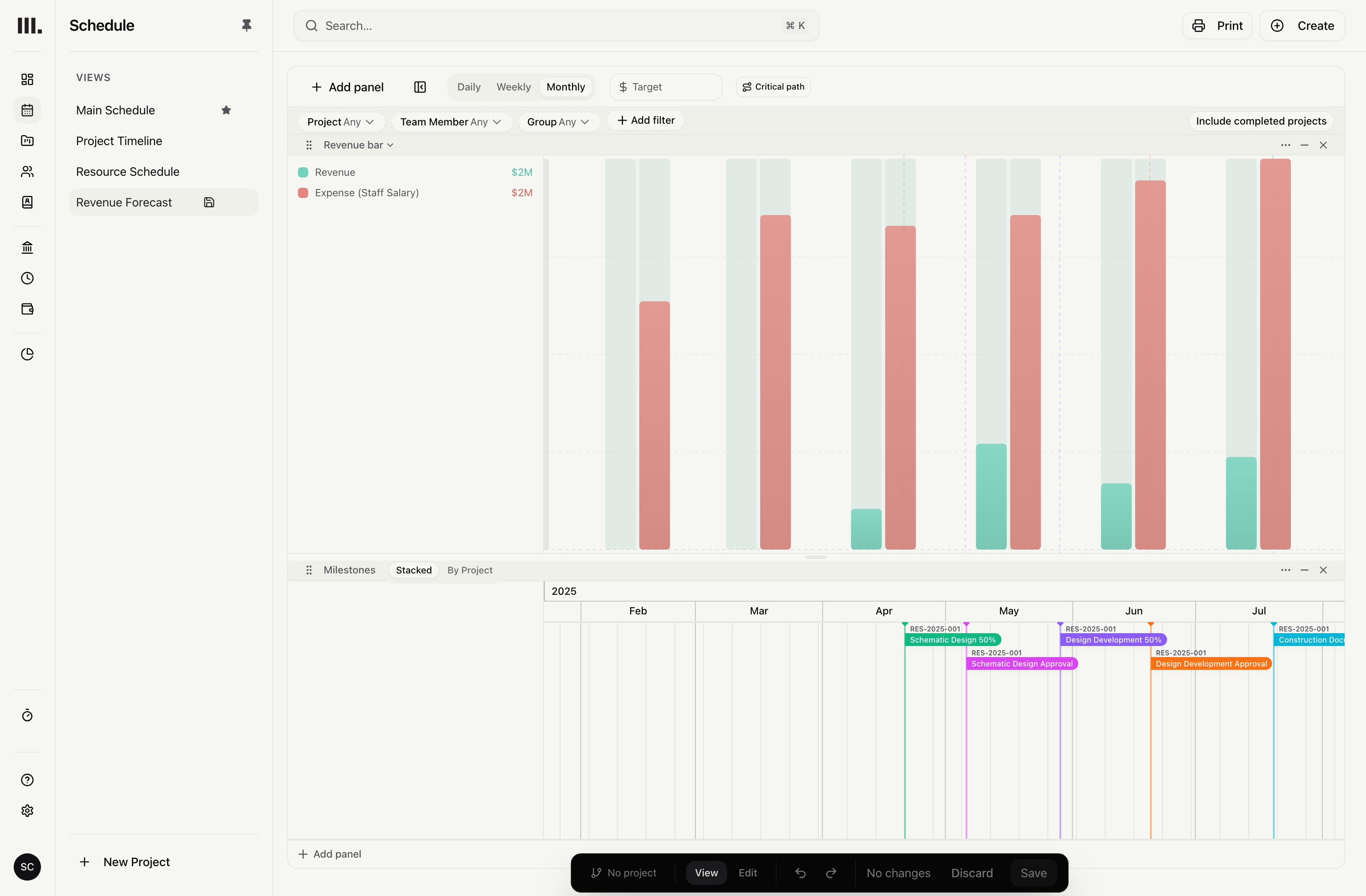Monument revenue forecast showing monthly revenue, expenses and project milestones
