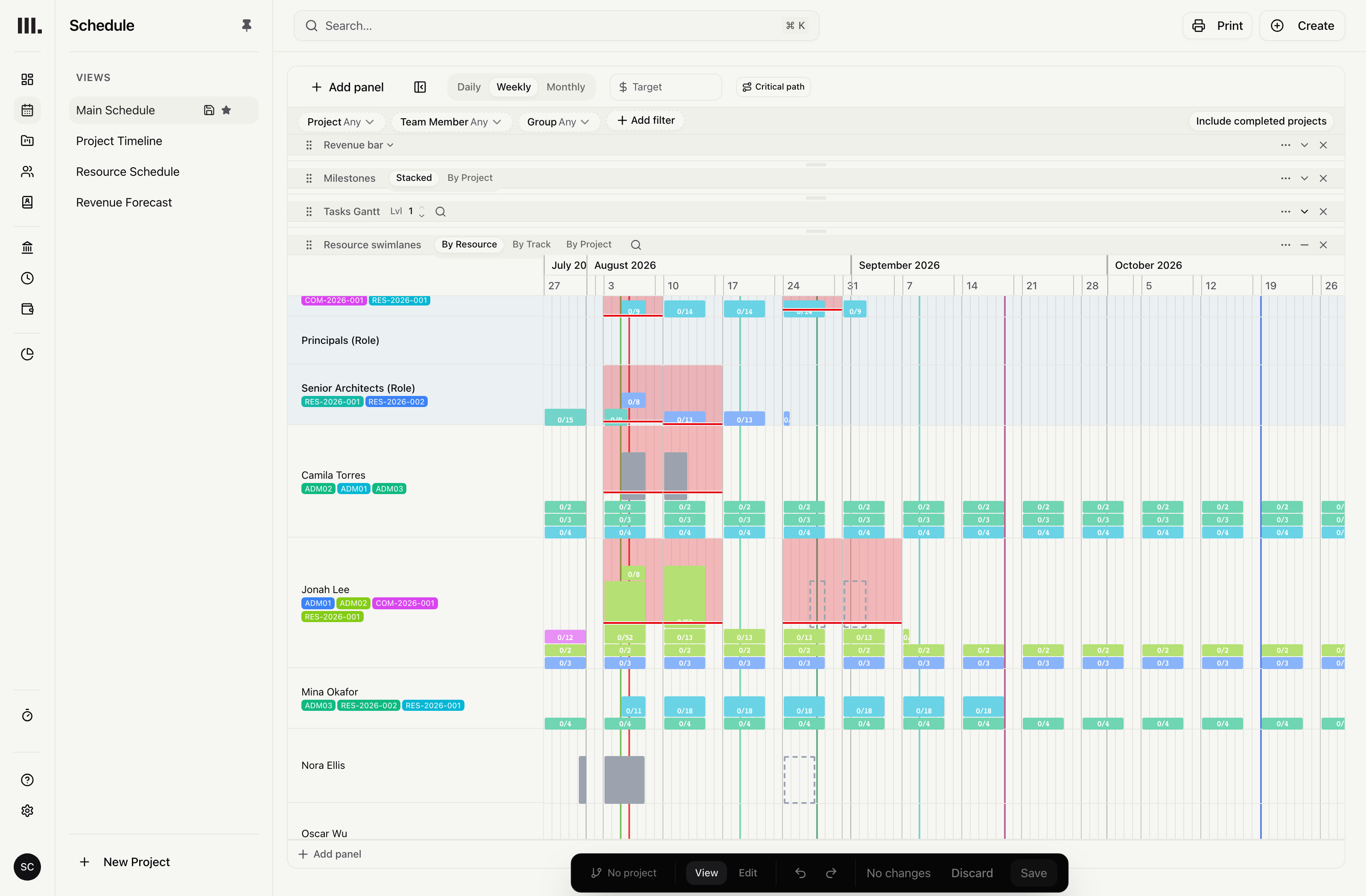 Monument resource schedule showing roles, people, project allocations and weekly capacity